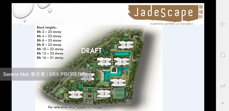 JadeScape (D20), Condominium #179125352